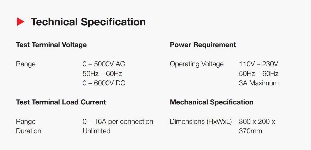 Seaward SwitchSmart Technical Specification