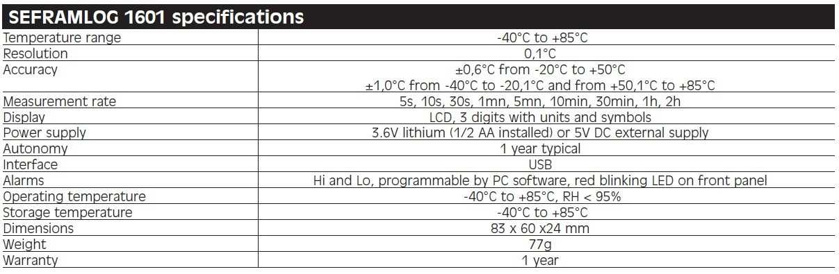 Sefram LOG1601 Specificatii tehnice