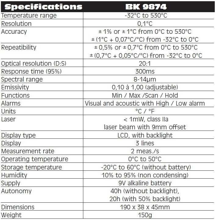 SEFRAM 9874 Technical Specification