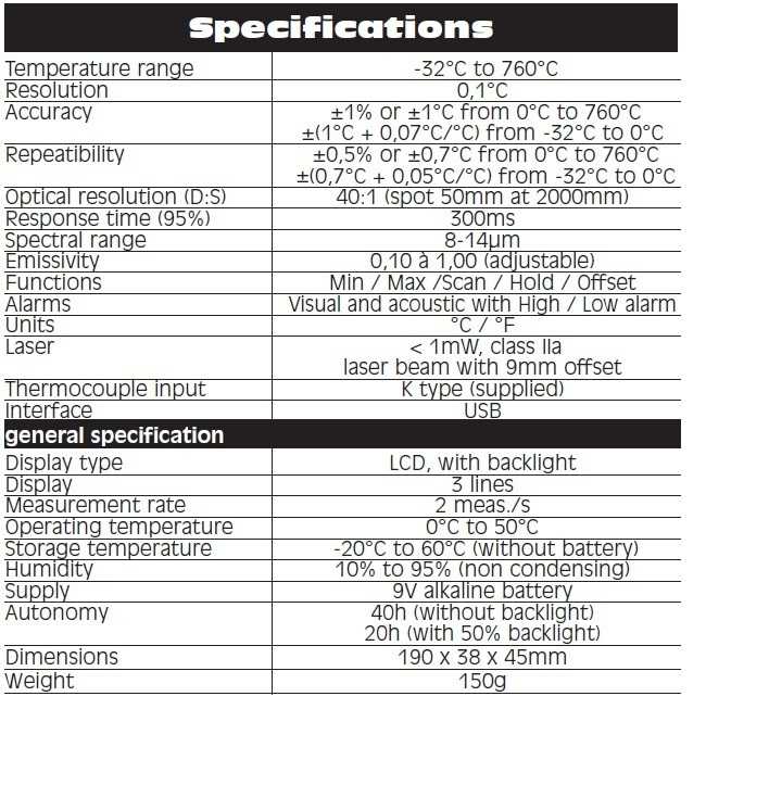 SEFRAM 9875 Technical Specification