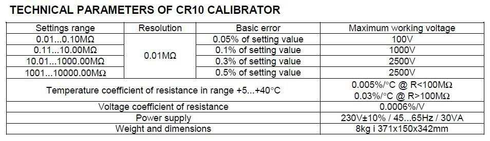 CR10_Tech Parameters