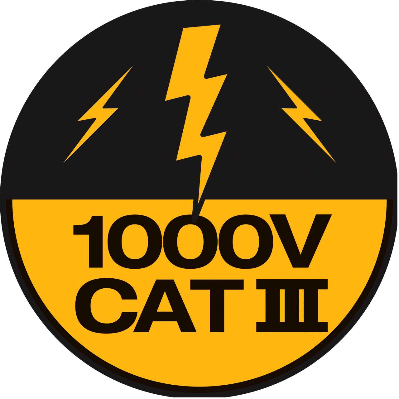 fluke icon cat III 1000v
