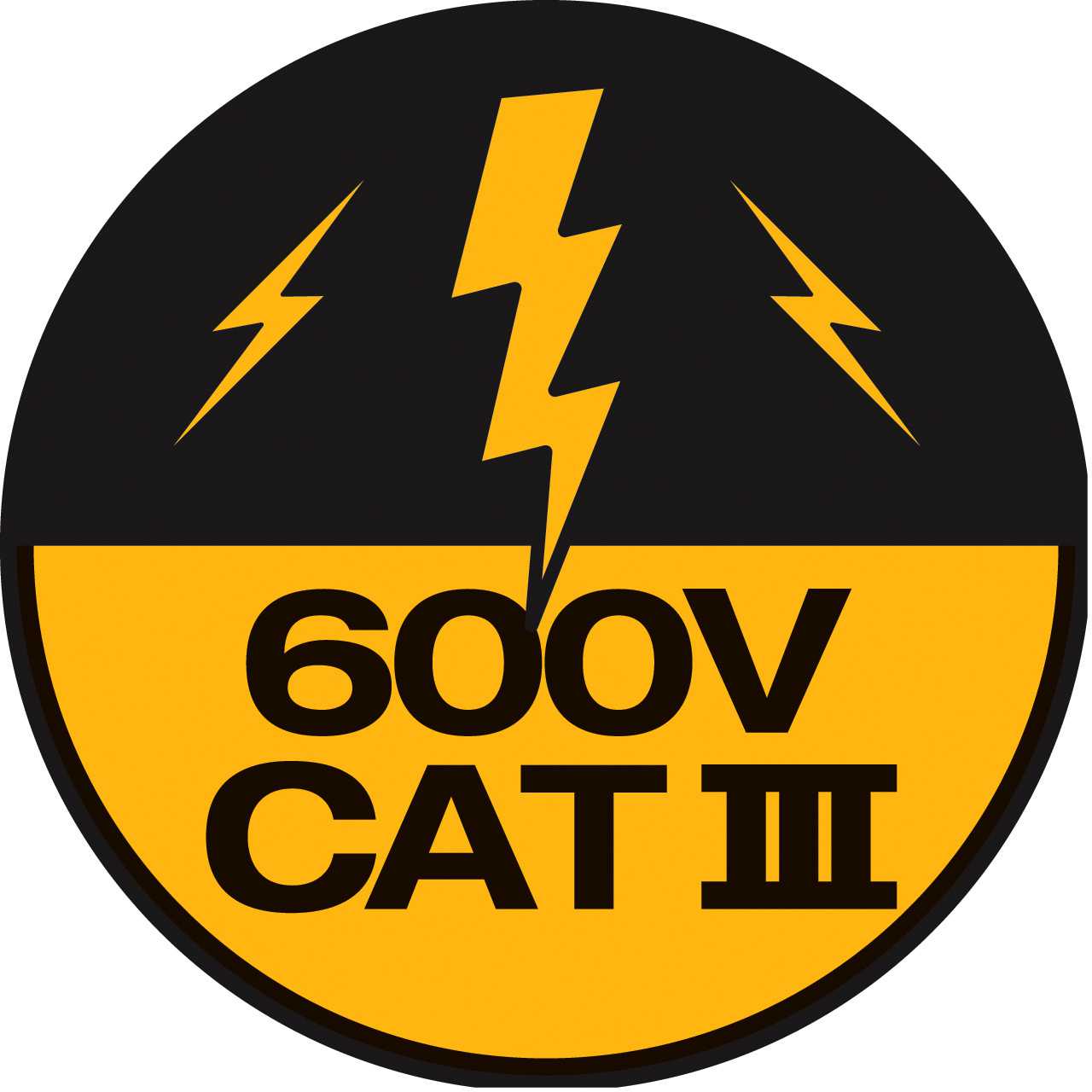 CAT III 600 V