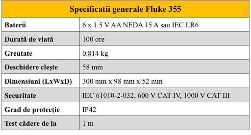Fluke 355 - Specificatii gen