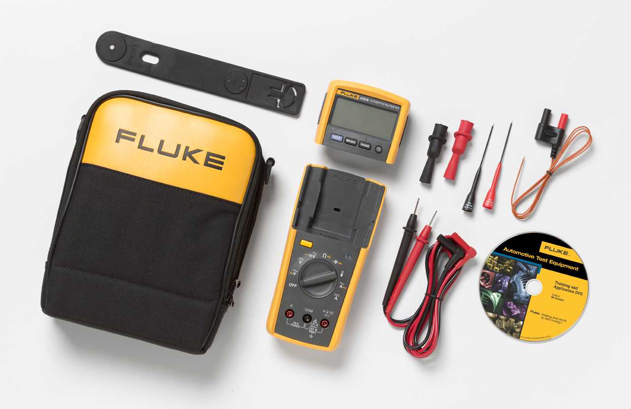 Fluke 233 Delivery Package