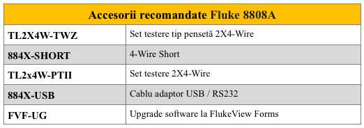 Fluke 8808A - Accesorii rec