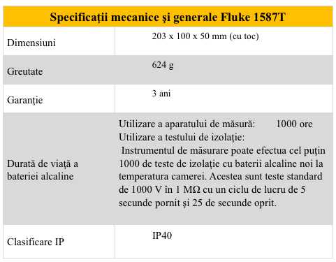 Fluke 1587T - Specificatii mecanice si gen