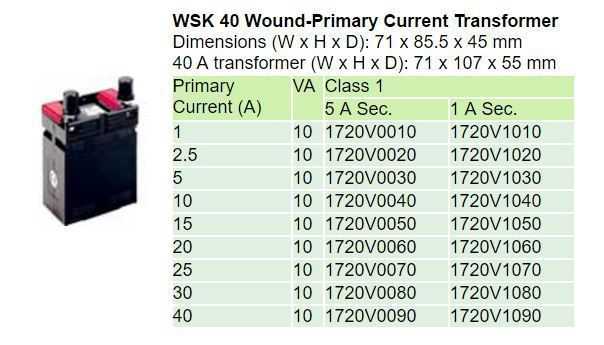 WSK 40 Technical Data
