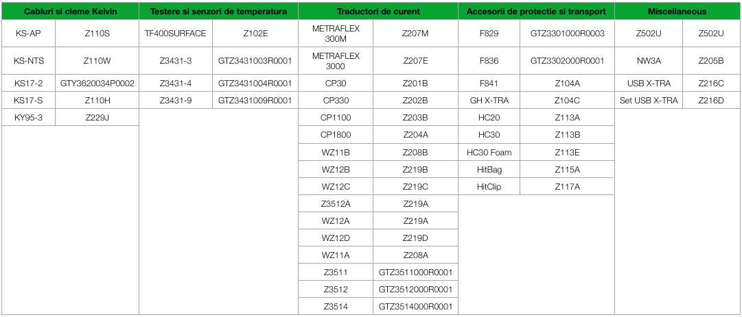 accesorii optionale etech accesorii optionale etech