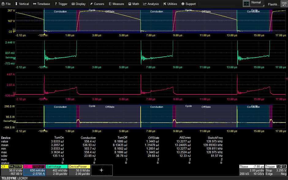 Teledyne LeCroy WaveRunner 8000 Forma de Unda 1