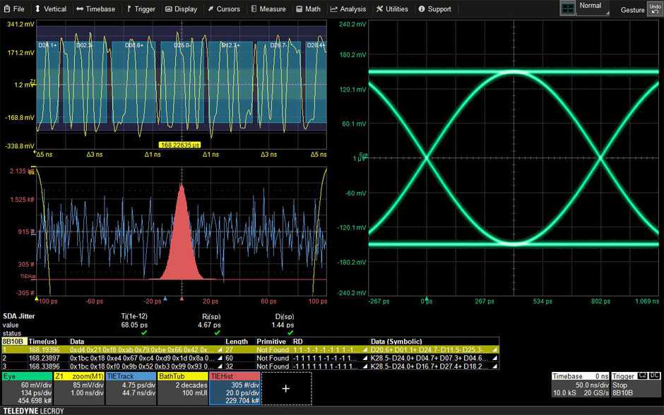 Teledyne LeCroy WaveRunner 8000 Forma de Unda 2