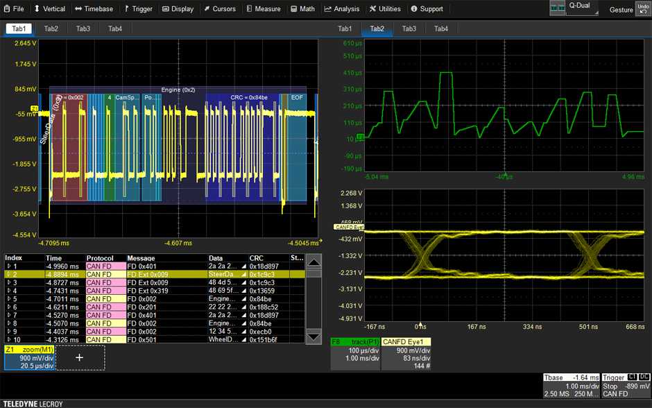 Teledyne LeCroy WaveRunner 8000 Forma de Unda 3