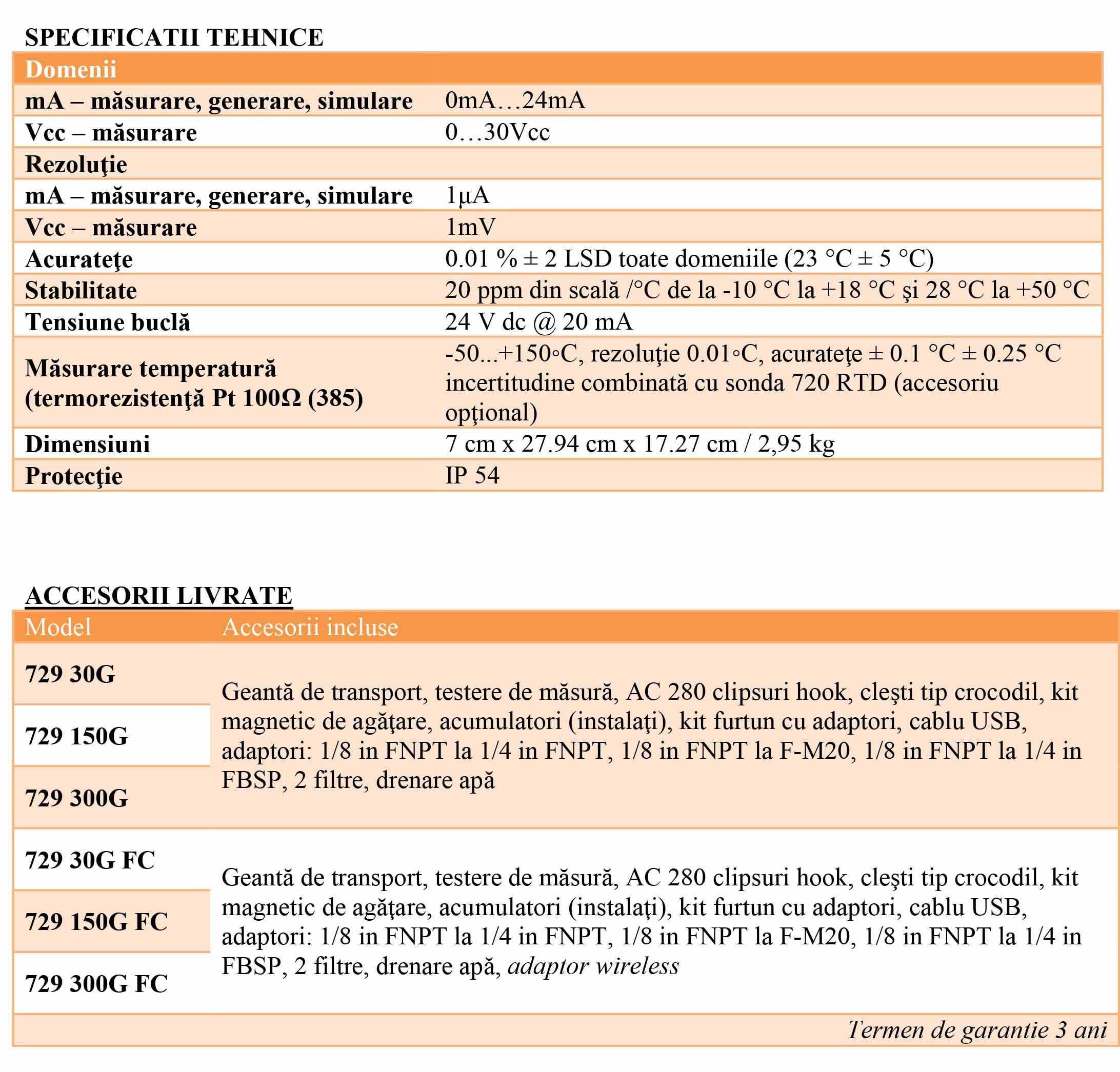 FLUKE 729 Specificatii tehnice