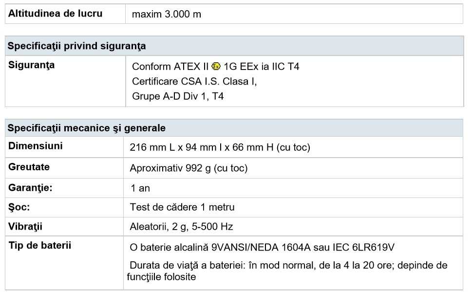 fluke 718Ex Fisa tehnica 2