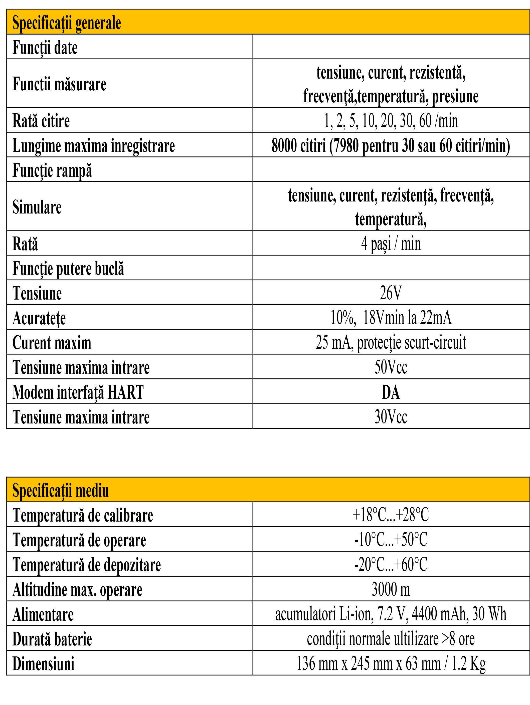 Fisa tehnica Fluke 754 EU pdf-3