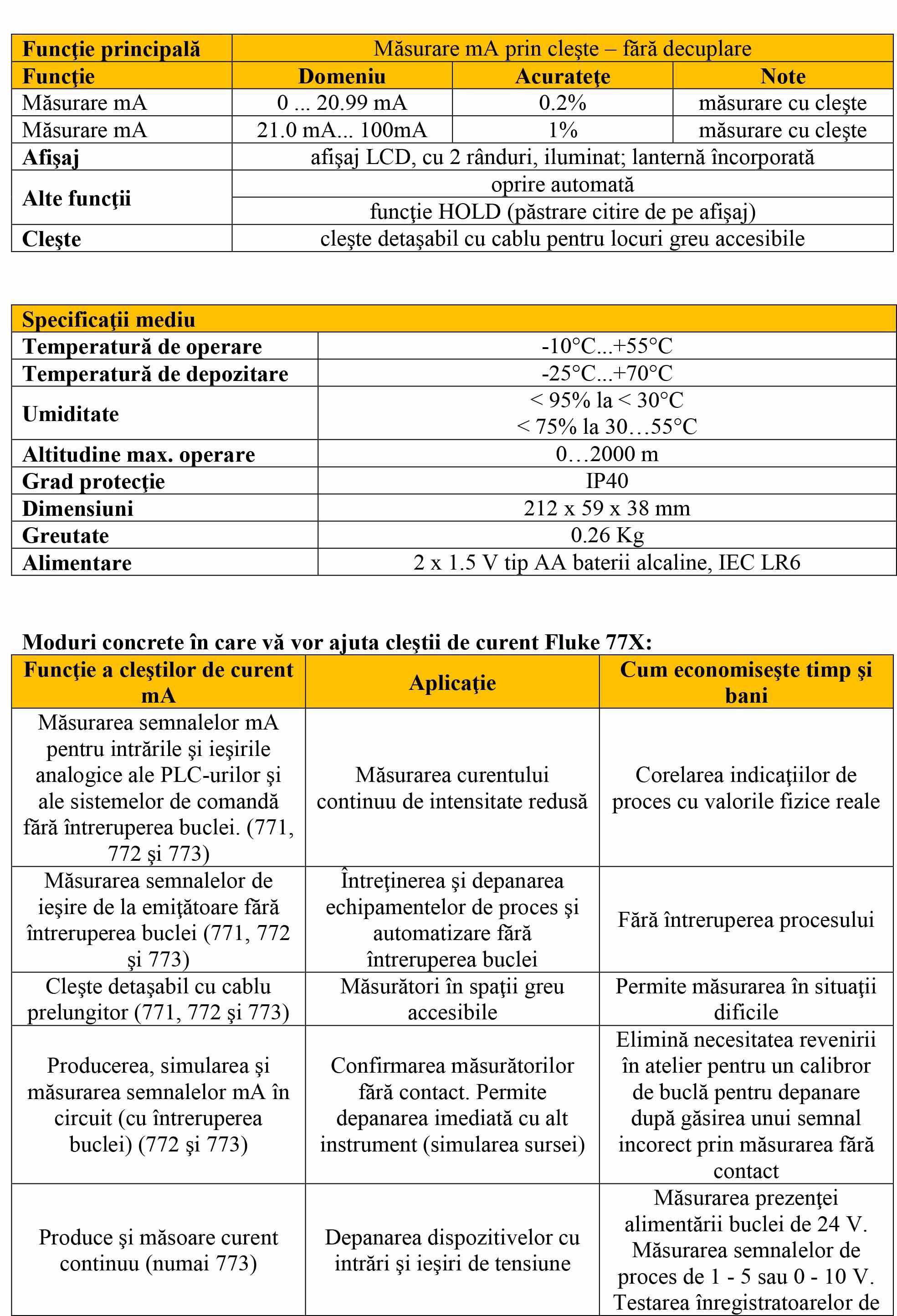 Fisa tehnica Fluke 771-1