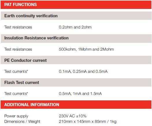 Seaward PowerCheck 1557 Technical Specification tab.2