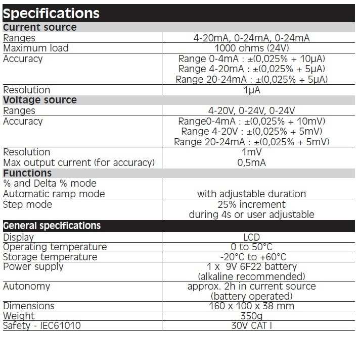 Sefram 4835 specificatii tehnice