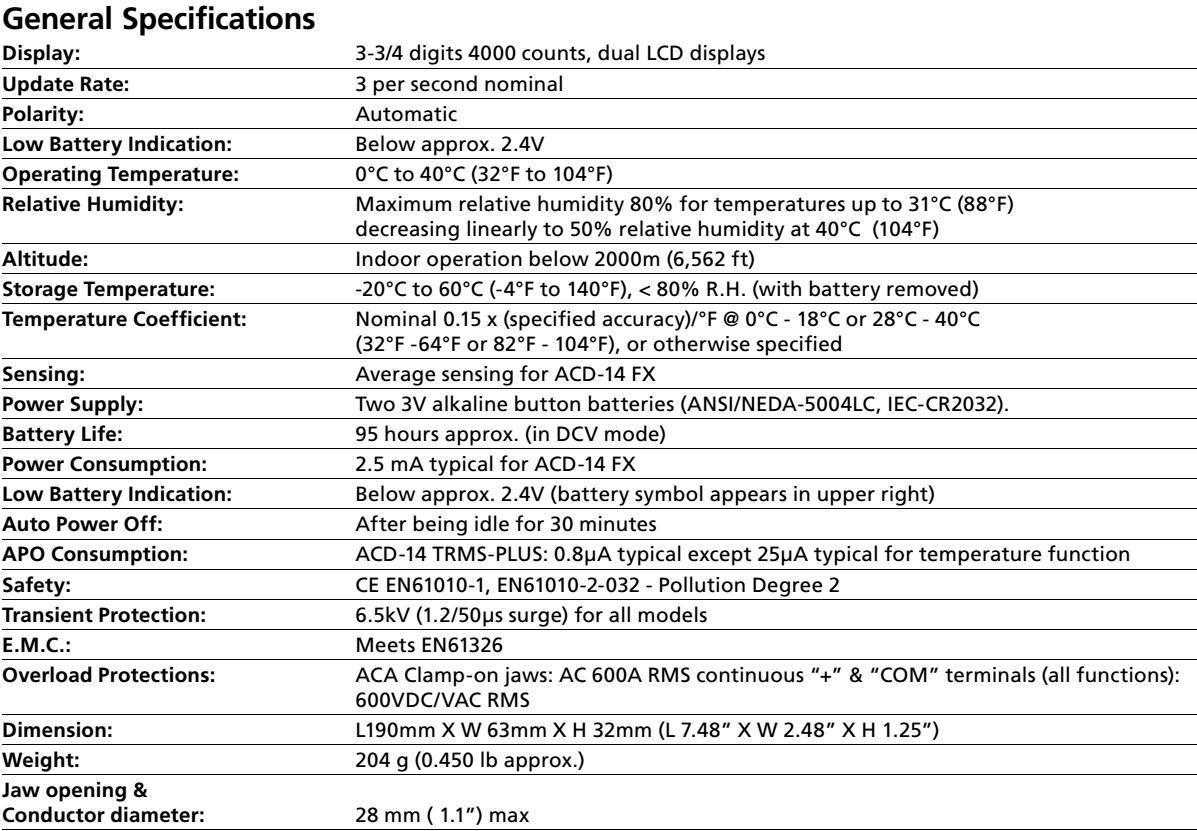 BEHA AMPROBE ACD-14 TRMS PLUS DATASHEET