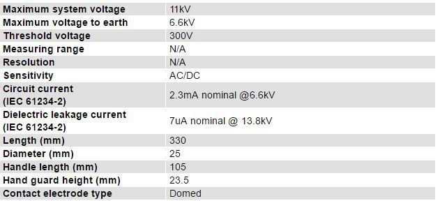 Seaward KD1E Tech spec1