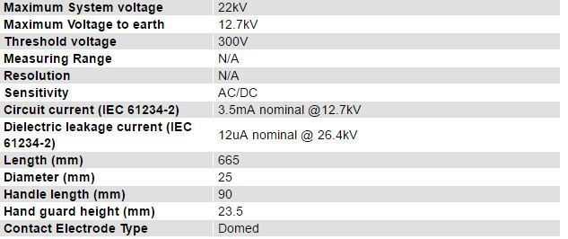 Seaward KD1E22 Tech spec1