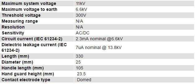 Seaward KD1EKAD Tech spec1