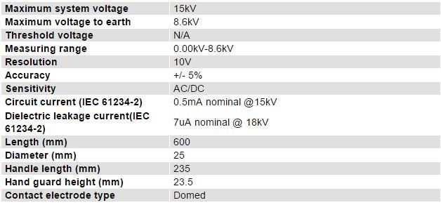 Seaward PR15D Tech spec1