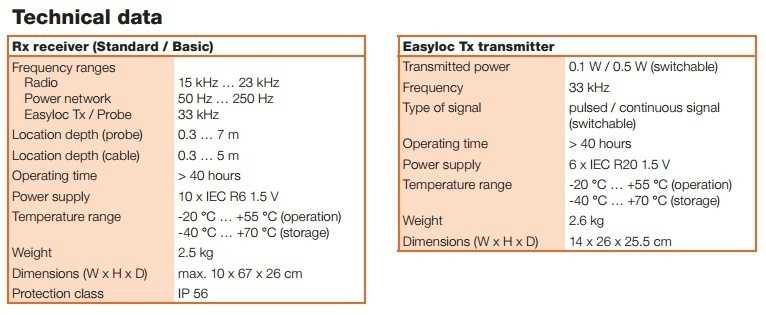 easyloc fisa tehnica