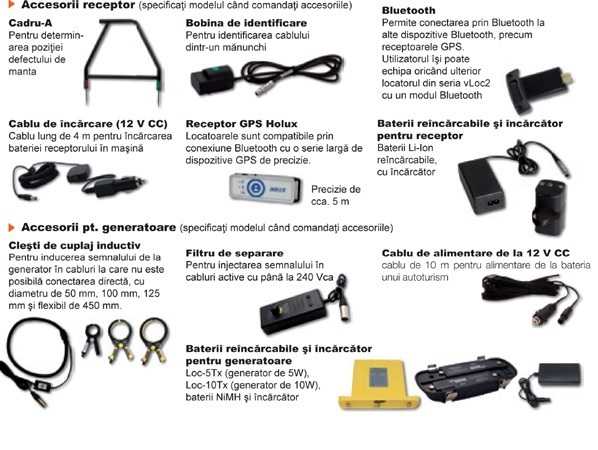 Accesorii vLocPro2 Accesorii vLocPro2