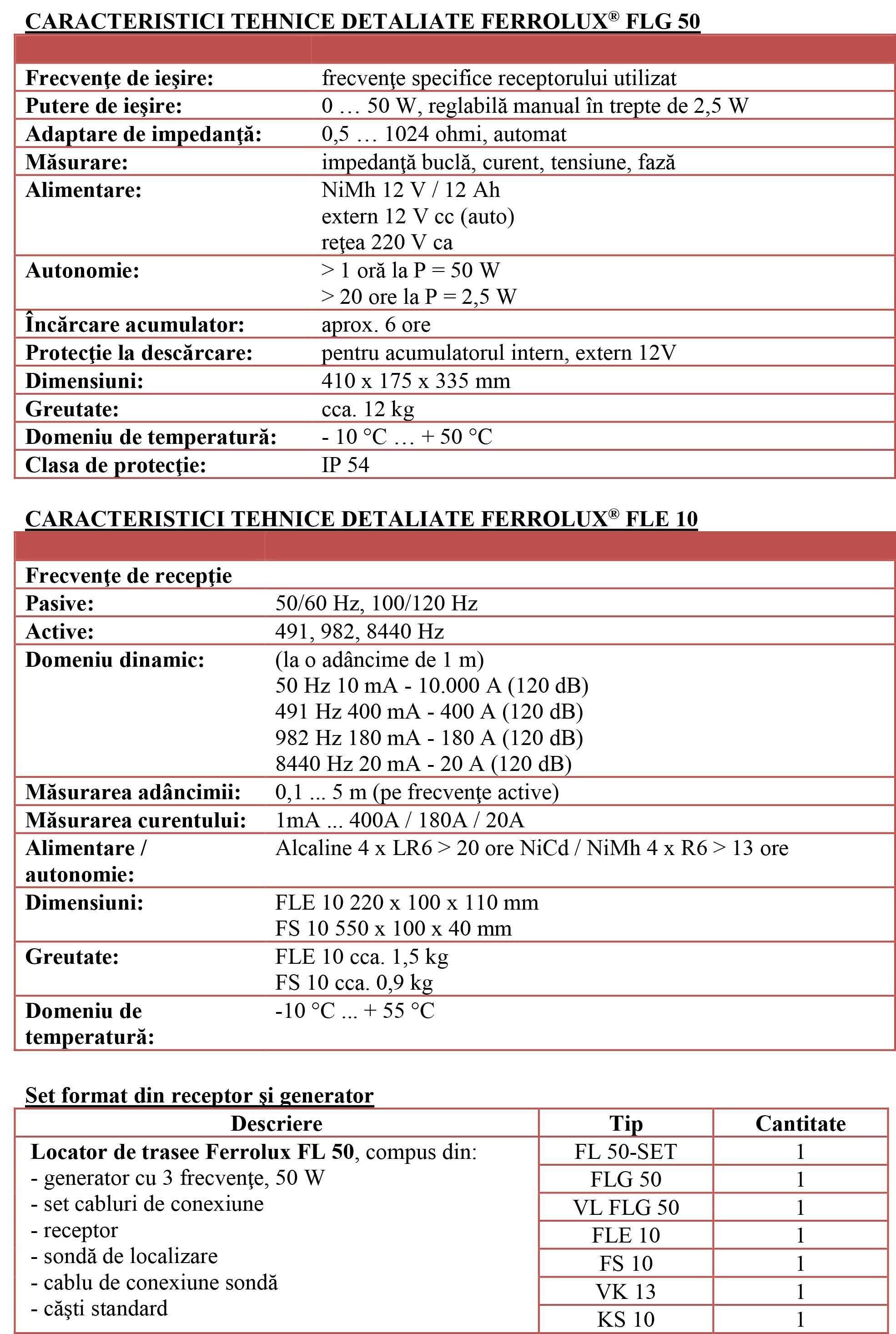 SebaKMT Ferrolux FL50 - Fisa tehnica-1