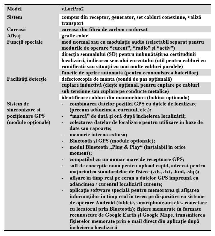 VlocPro2 Fisa tehnica 1