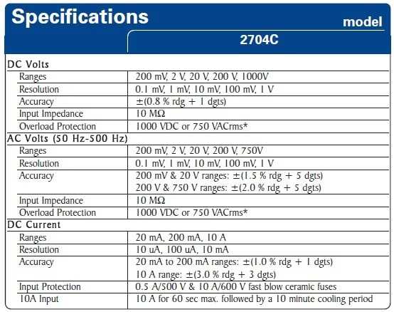 BK Precision 2704C Fisa tehnica 1