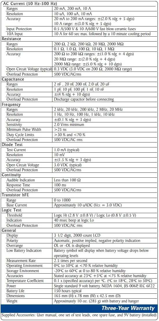 BK Precision 2704C Fisa tehnica 2