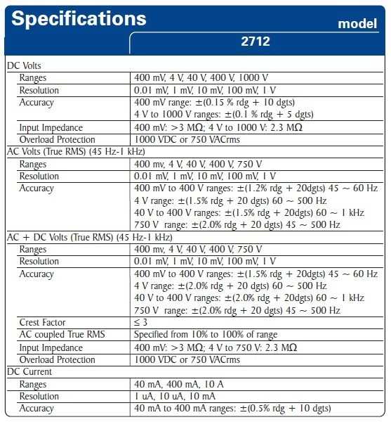 BK Precision 2712 Fisa tehnica 1