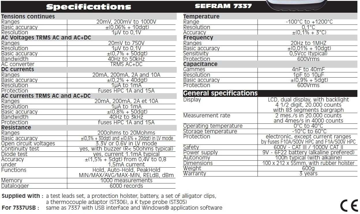 Sefram 7337 Specificatii tehnice