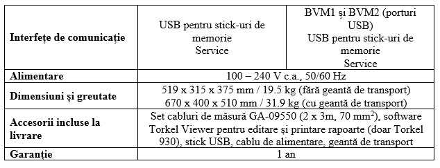  fisa tehnica comparativa torkel 900 2