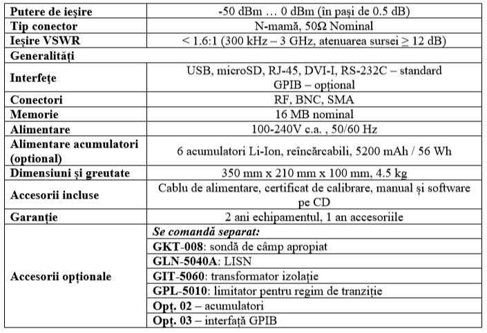 GSP9330 si GSP9300B Tabel tehnic comparativ 2