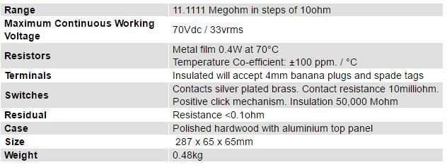 Seaward Cropico RM6 Tech spec1