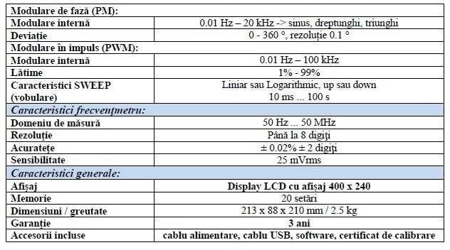 BK Precision BK 4047B - Tabel tehnic 2