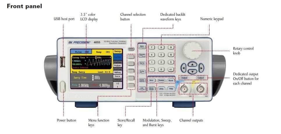 BK Precision 40450 Series front panel