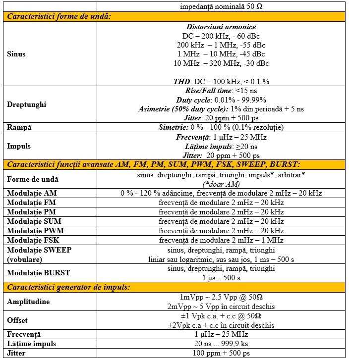 Fisa tehnica comparativa MFG Seria 2000 2