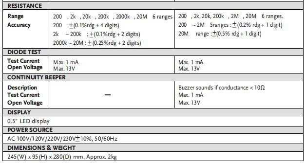 GDM-8135 FISA TEHNICA 2