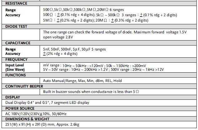 GDM-8245 FISA TEHNICA 2