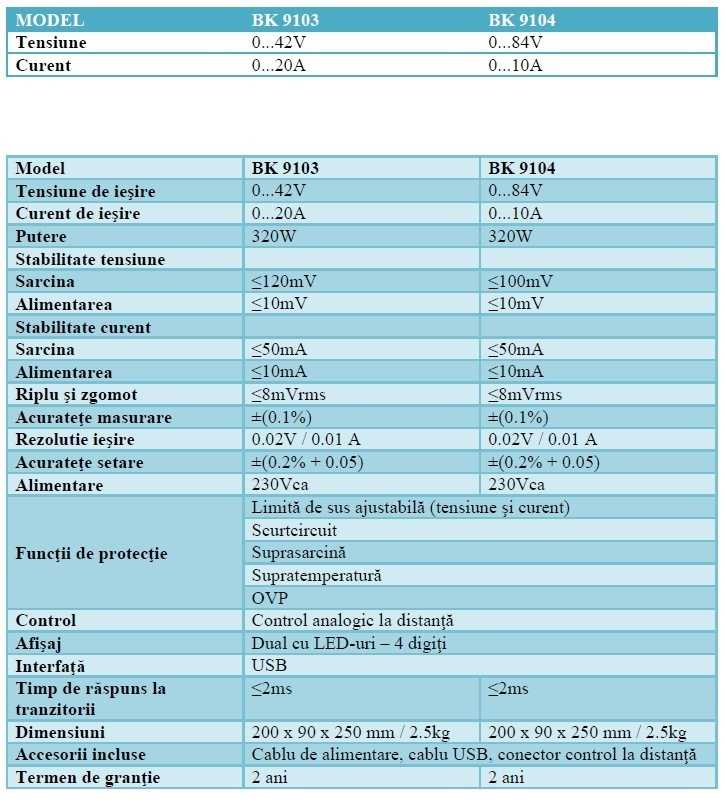 bk9103 9104 tabel tehnic comparativ