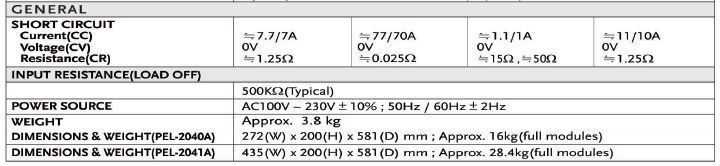PEL-2040A+2041A FISA TEHNICA (3)