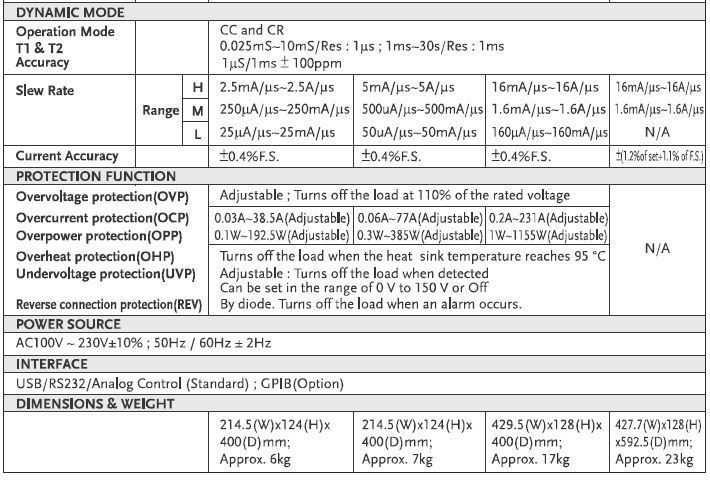 PEL-3021,3041,3111,3211 FISA TEHNICA (3)