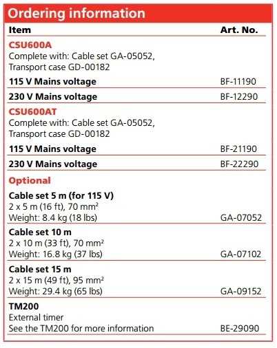 csu600a modele si accesorii comp