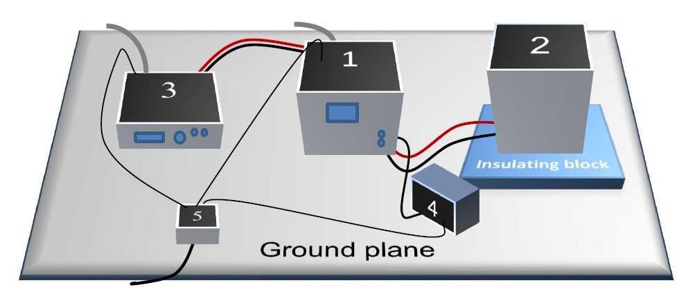 Circuit de baza Car Test System14