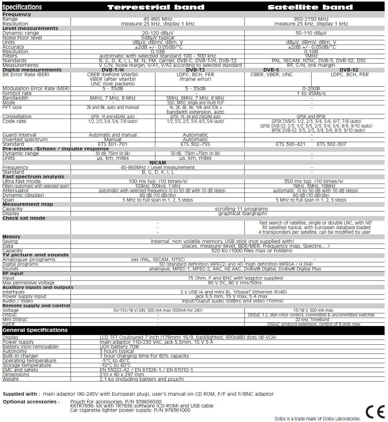 Sefram 7861HDT2 specificatii tehnice