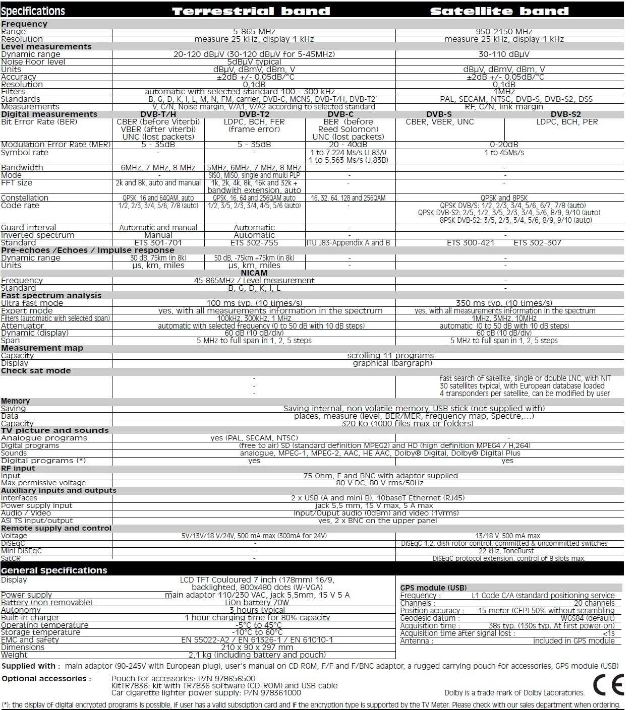 Sefram 7866HDT2  specificatii tehnice